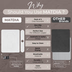 Matdia Stone Drying Mat for Kitchen Counter & Faucet mat for kitchen sink – Super Absorbent - Diatomaceous earth dish drying mat - Non-Slip & Eco-Friendly - Quick drying - (19.6" x 15.7")